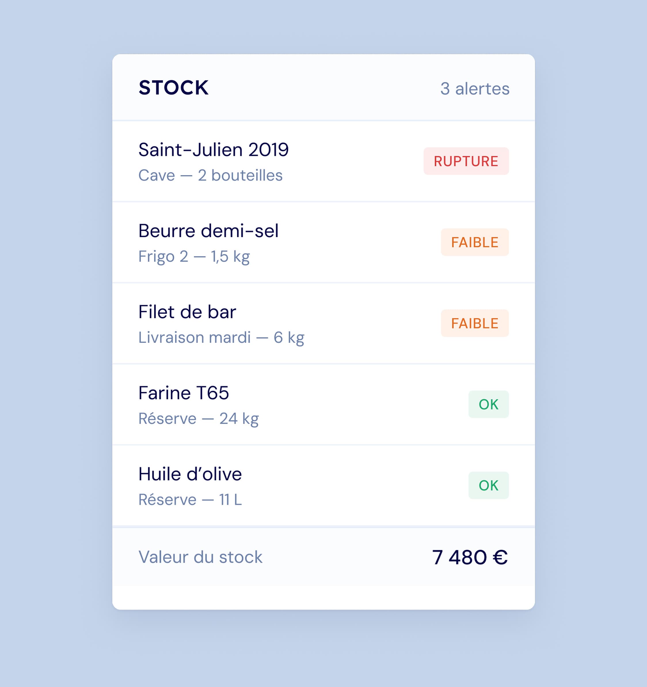 Vos ressources Stocks illustration